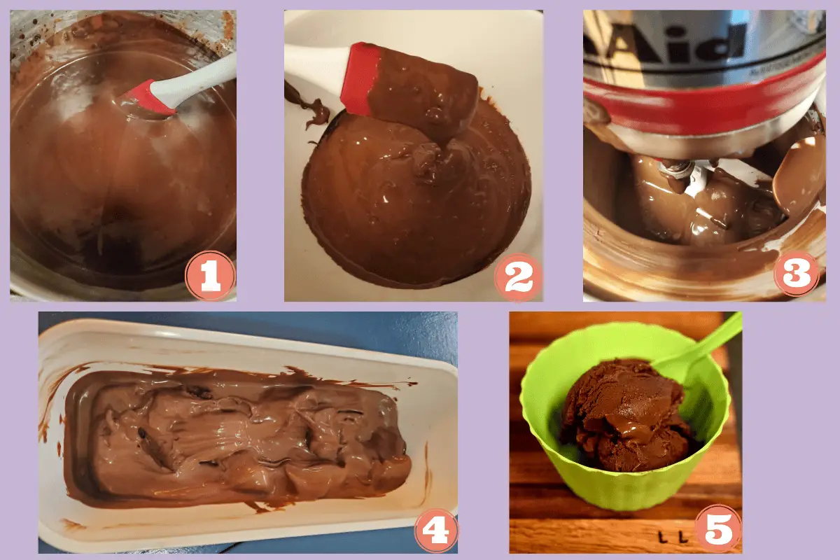 KitchenAid Chocolate Gelato No Egg Handcrafted Homegrown